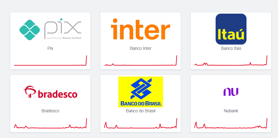 📰 Instabilidade no Pix causa reclamações em massa dos usuários nesta segunda-feira (19)